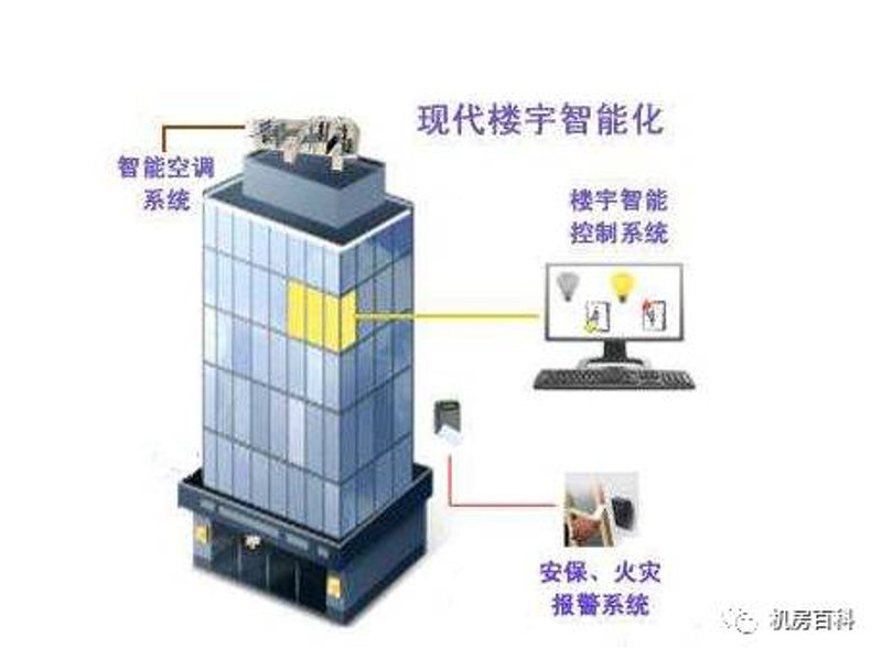 在商业领域，选择合适的LED显示屏对于吸引顾客和提升品牌形象至关重要。今天就让我们一起来探讨一下如何高效地进行LED显示屏的批发采购。